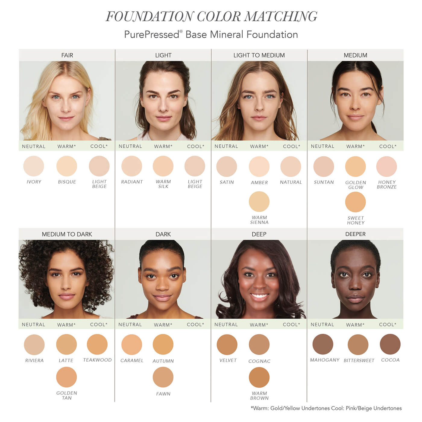 PurePressed® Base Mineral Foundation REFILL SPF 20/15